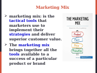 Marketing Mix elements.pptx